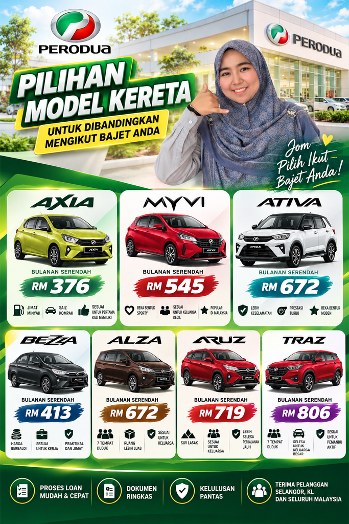 Pilihan model kereta Perodua untuk dibandingkan mengikut bajet